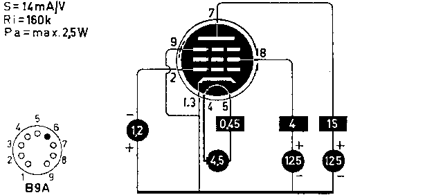 Пентод