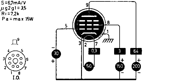 Пентод