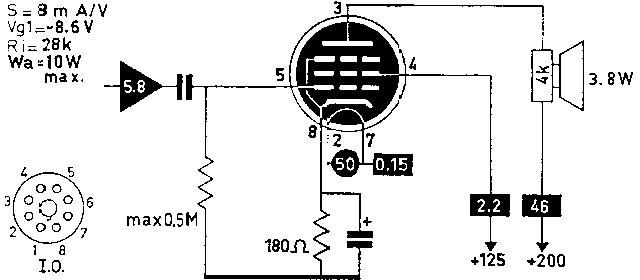 Пентод