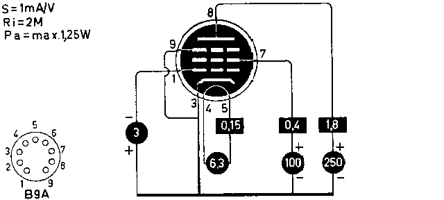 Пентод