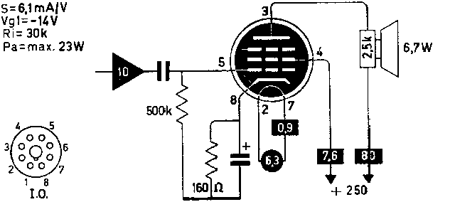 Пентод