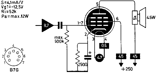 Пентод