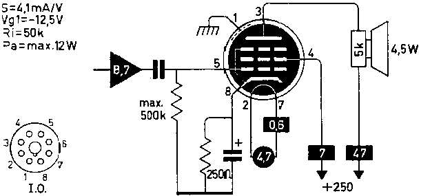 Пентод