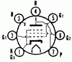 Пентод