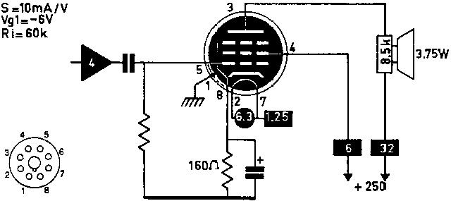 Пентод