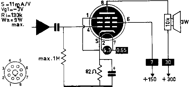 Пентод