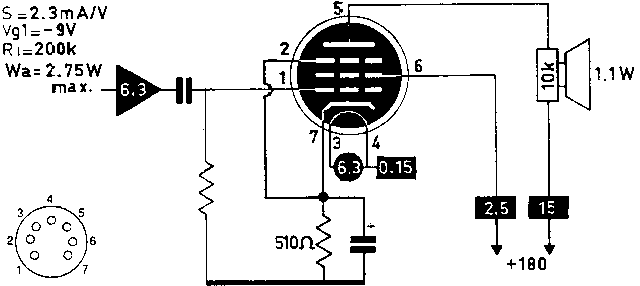 Пентод