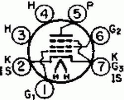 Пентод