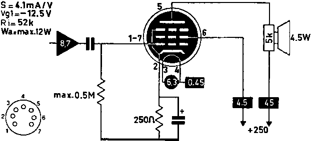 Пентод