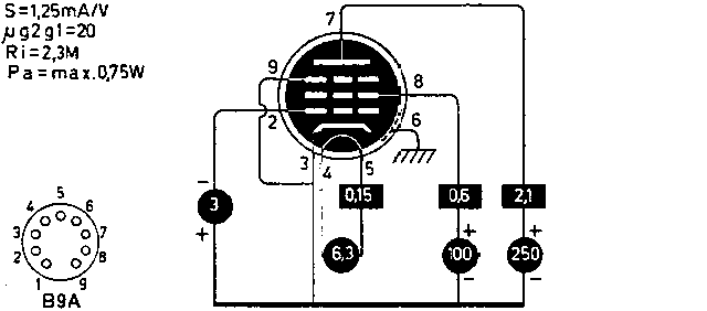 Пентод