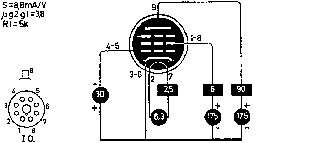 Пентод