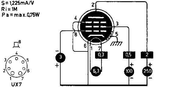 Пентод