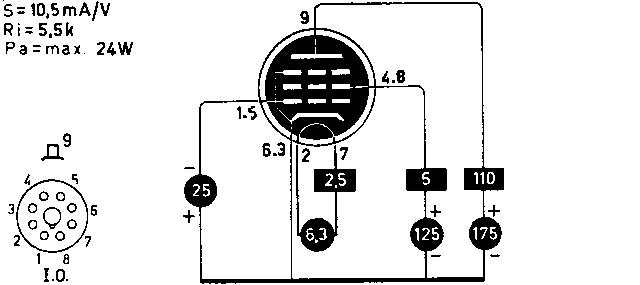 Пентод