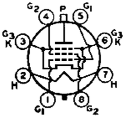 Пентод