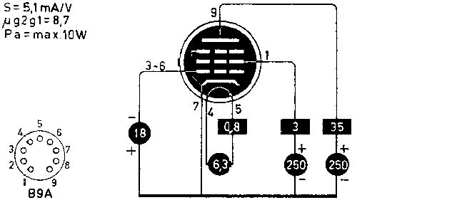 Пентод