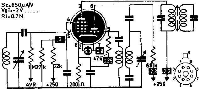 Пентагрид