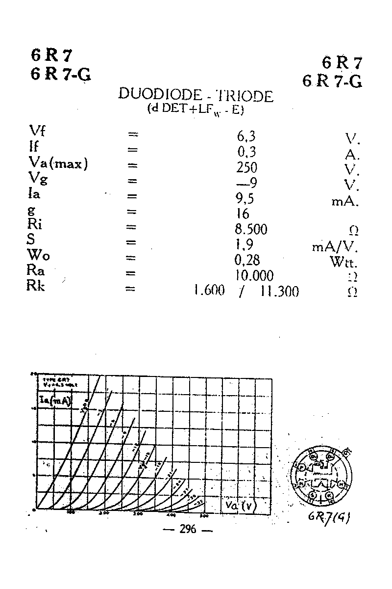 Двойной диод - триод