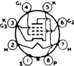 Пентод