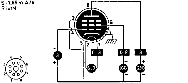 Пентод