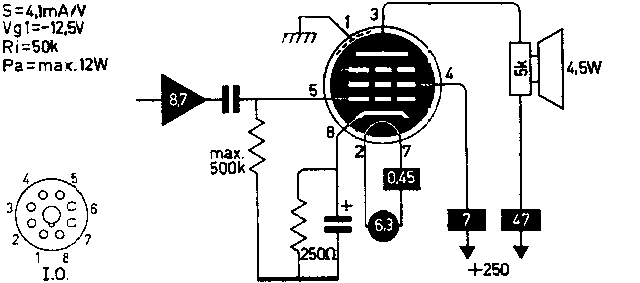 Пентод