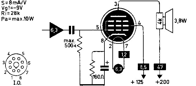 Пентод