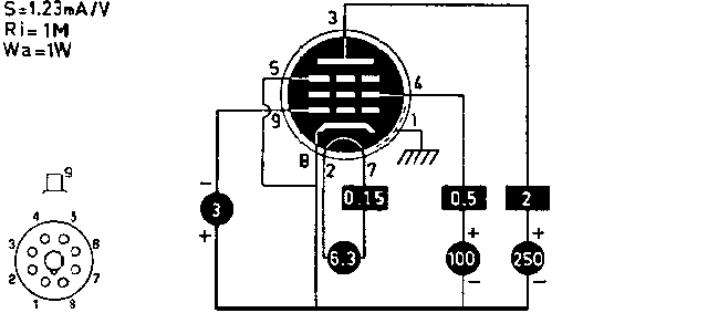 Пентод