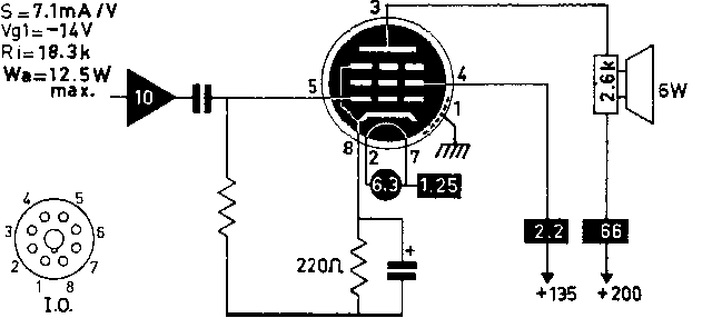 Пентод