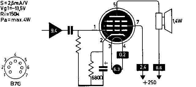 Пентод