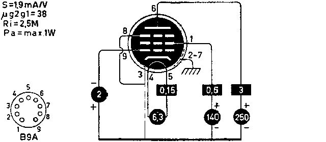 Пентод