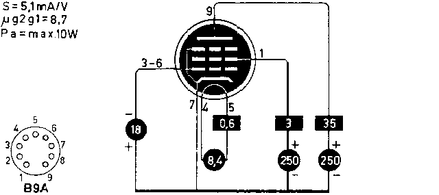 Пентод