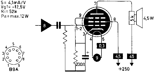 Пентод