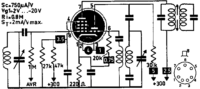 Пентагрид