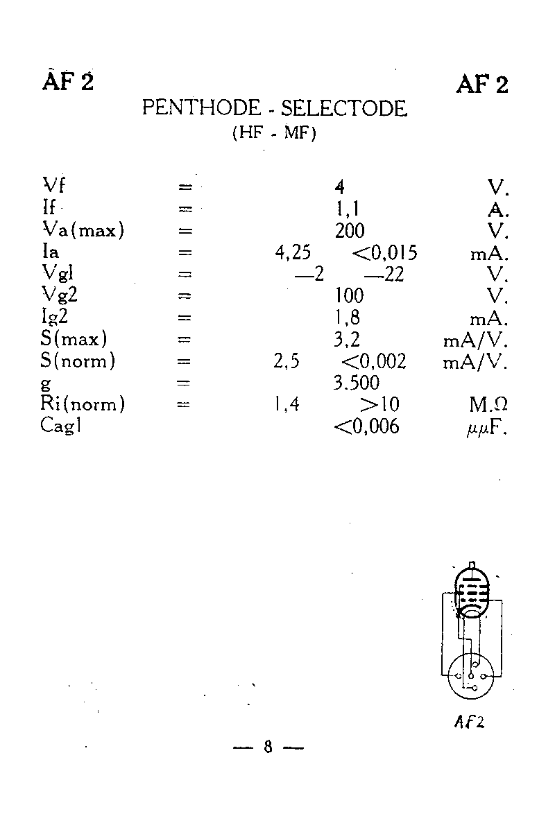 Пентод