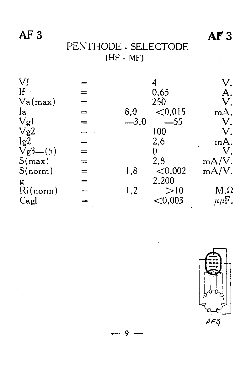 Пентод