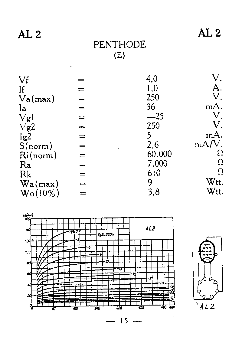 Пентод