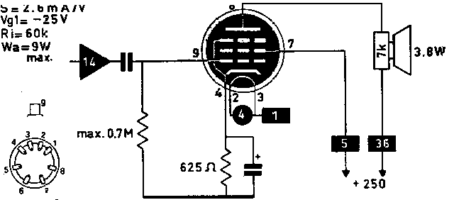 Пентод