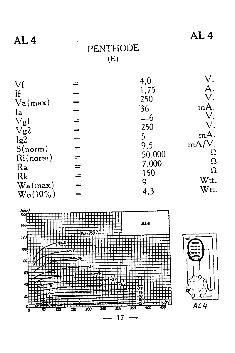 Пентод