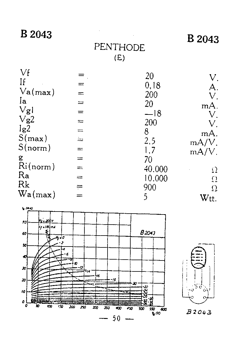 Пентод