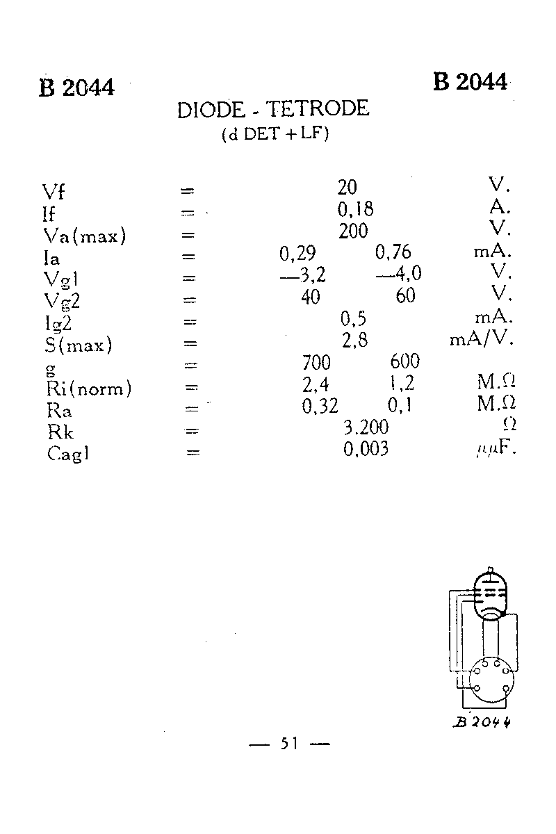 Диод-Пентод