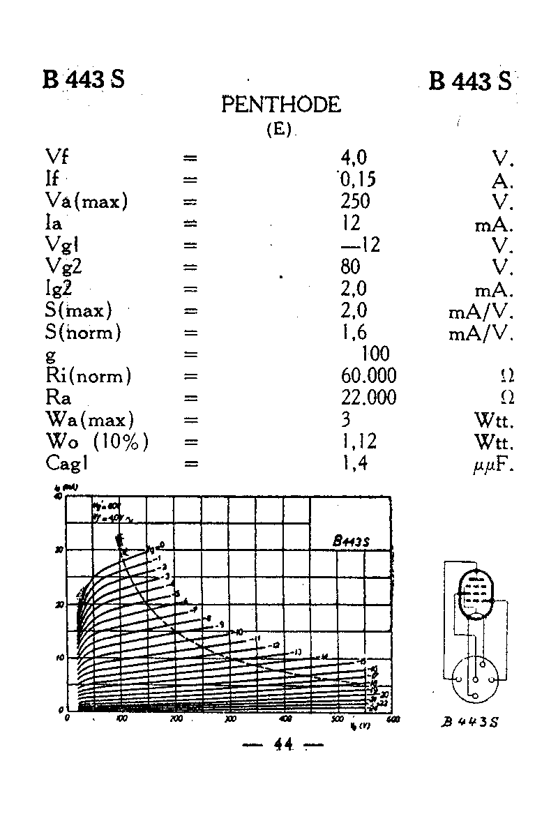 Пентод