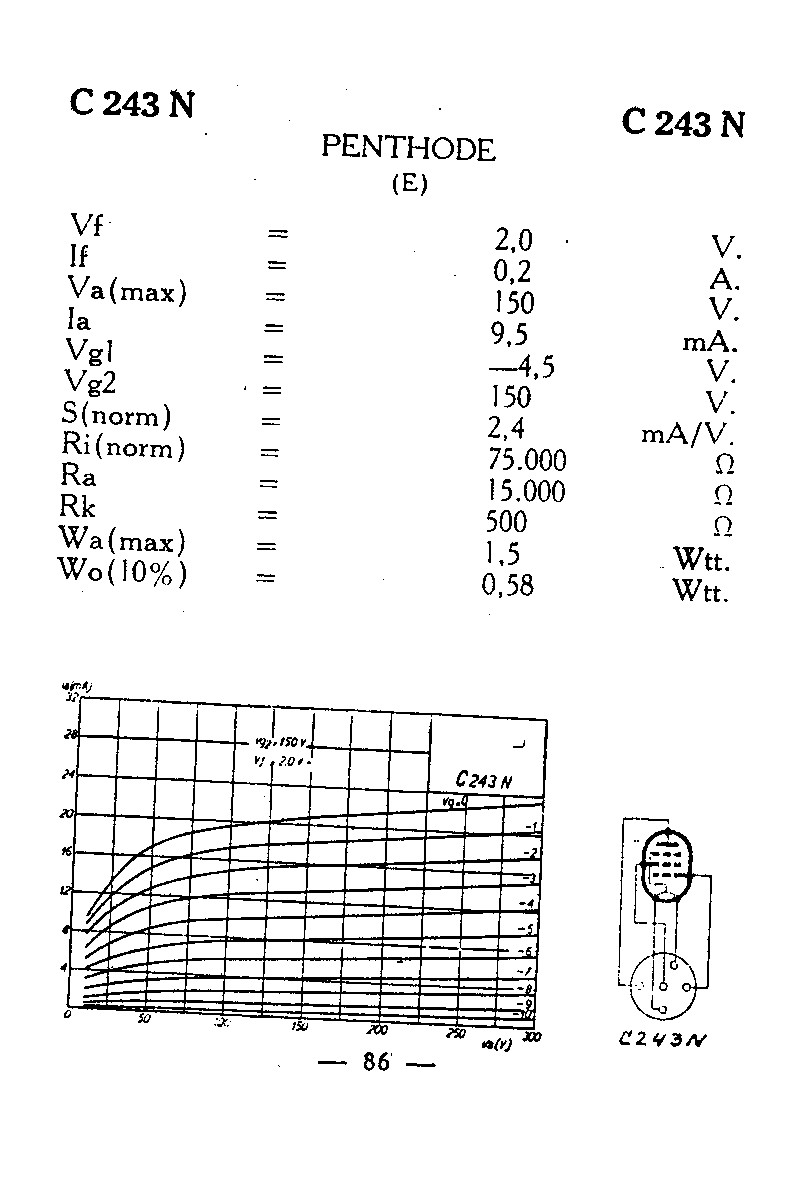 Пентод