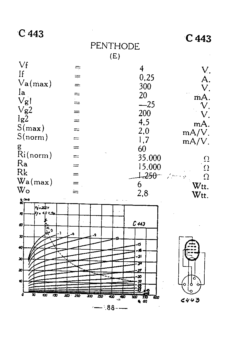 Пентод