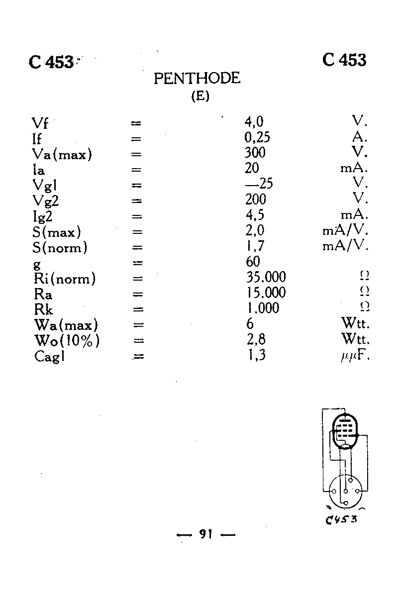 Пентод