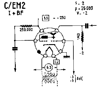 Магический глаз