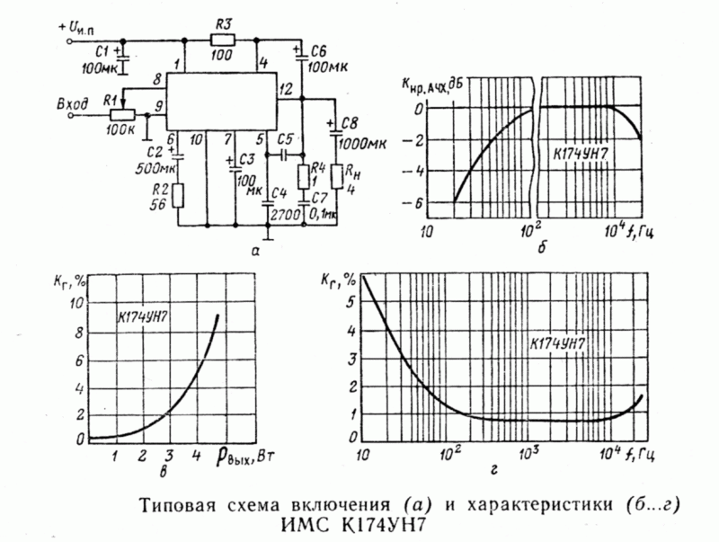 К174УН7